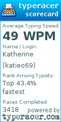 Scorecard for user katieo69