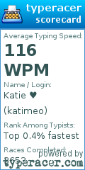 Scorecard for user katimeo