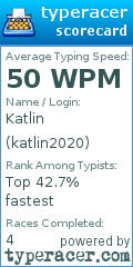 Scorecard for user katlin2020