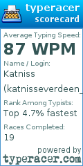 Scorecard for user katnisseverdeen_