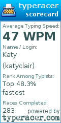 Scorecard for user katyclair