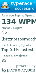 Scorecard for user katznotsosmooth