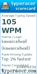 Scorecard for user kawaiicellwall