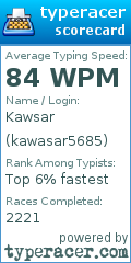 Scorecard for user kawasar5685