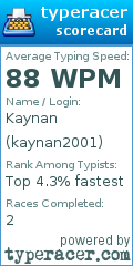 Scorecard for user kaynan2001