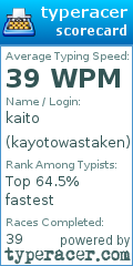 Scorecard for user kayotowastaken