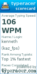 Scorecard for user kaz_fps
