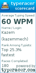 Scorecard for user kazemmech