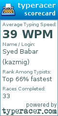 Scorecard for user kazmig