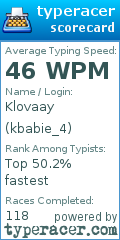 Scorecard for user kbabie_4