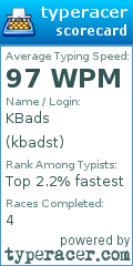Scorecard for user kbadst