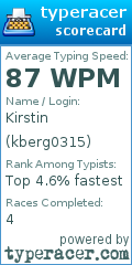 Scorecard for user kberg0315