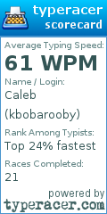 Scorecard for user kbobarooby