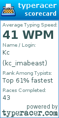 Scorecard for user kc_imabeast