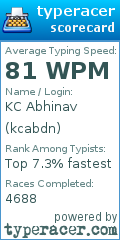 Scorecard for user kcabdn