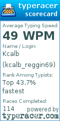 Scorecard for user kcalb_reggin69