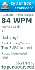 Scorecard for user kcheng