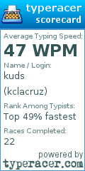 Scorecard for user kclacruz