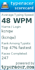 Scorecard for user kcnqw