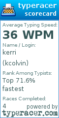 Scorecard for user kcolvin