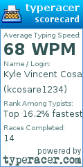 Scorecard for user kcosare1234