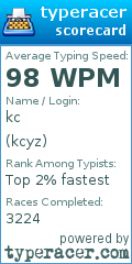 Scorecard for user kcyz
