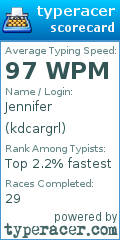 Scorecard for user kdcargrl