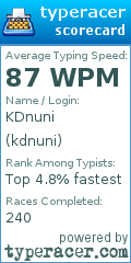 Scorecard for user kdnuni