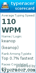 Scorecard for user keanop