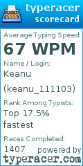 Scorecard for user keanu_111103