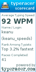 Scorecard for user keanu_speeds