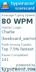 Scorecard for user keeboard_warrior