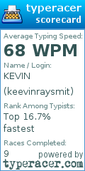 Scorecard for user keevinraysmit