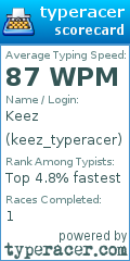 Scorecard for user keez_typeracer