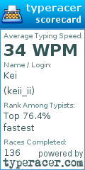 Scorecard for user keii_ii