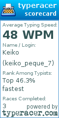 Scorecard for user keiko_peque_7