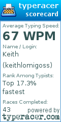 Scorecard for user keithlomigoss