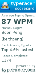 Scorecard for user keithpeng