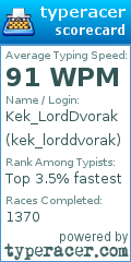 Scorecard for user kek_lorddvorak