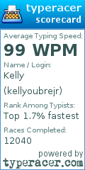 Scorecard for user kellyoubrejr