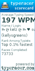 Scorecard for user kellysgreens