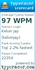 Scorecard for user kelvinjay