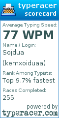 Scorecard for user kemxoiduaa