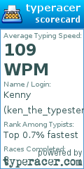 Scorecard for user ken_the_typester