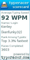Scorecard for user kenfunky32
