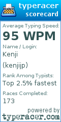 Scorecard for user kenjijp