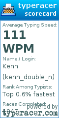 Scorecard for user kenn_double_n