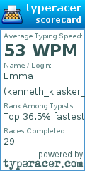 Scorecard for user kenneth_klasker_klunker