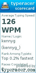 Scorecard for user kennyg_