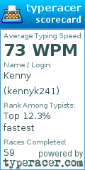 Scorecard for user kennyk241